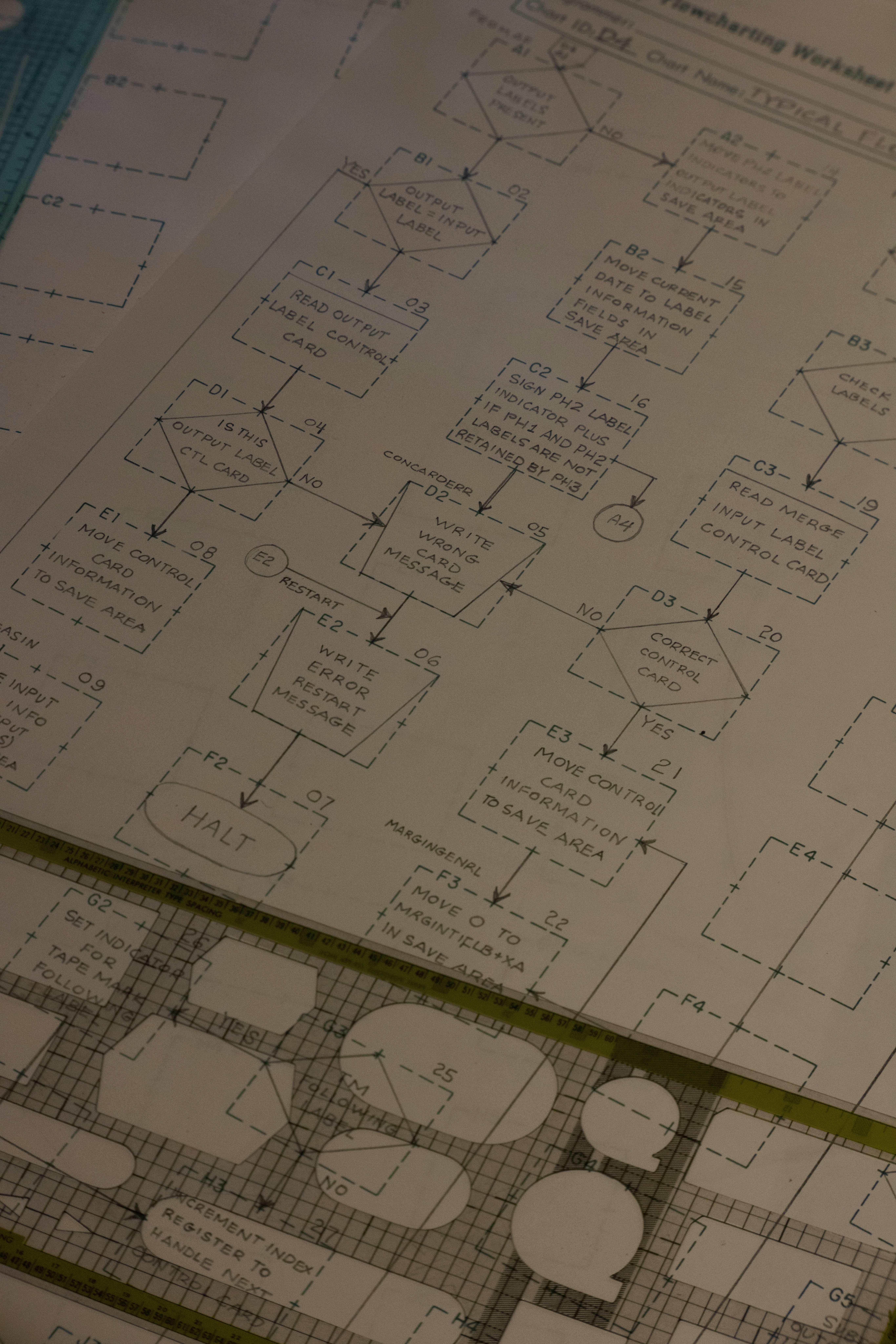 The Quarterly Planning Process That Doesn't Take a Week