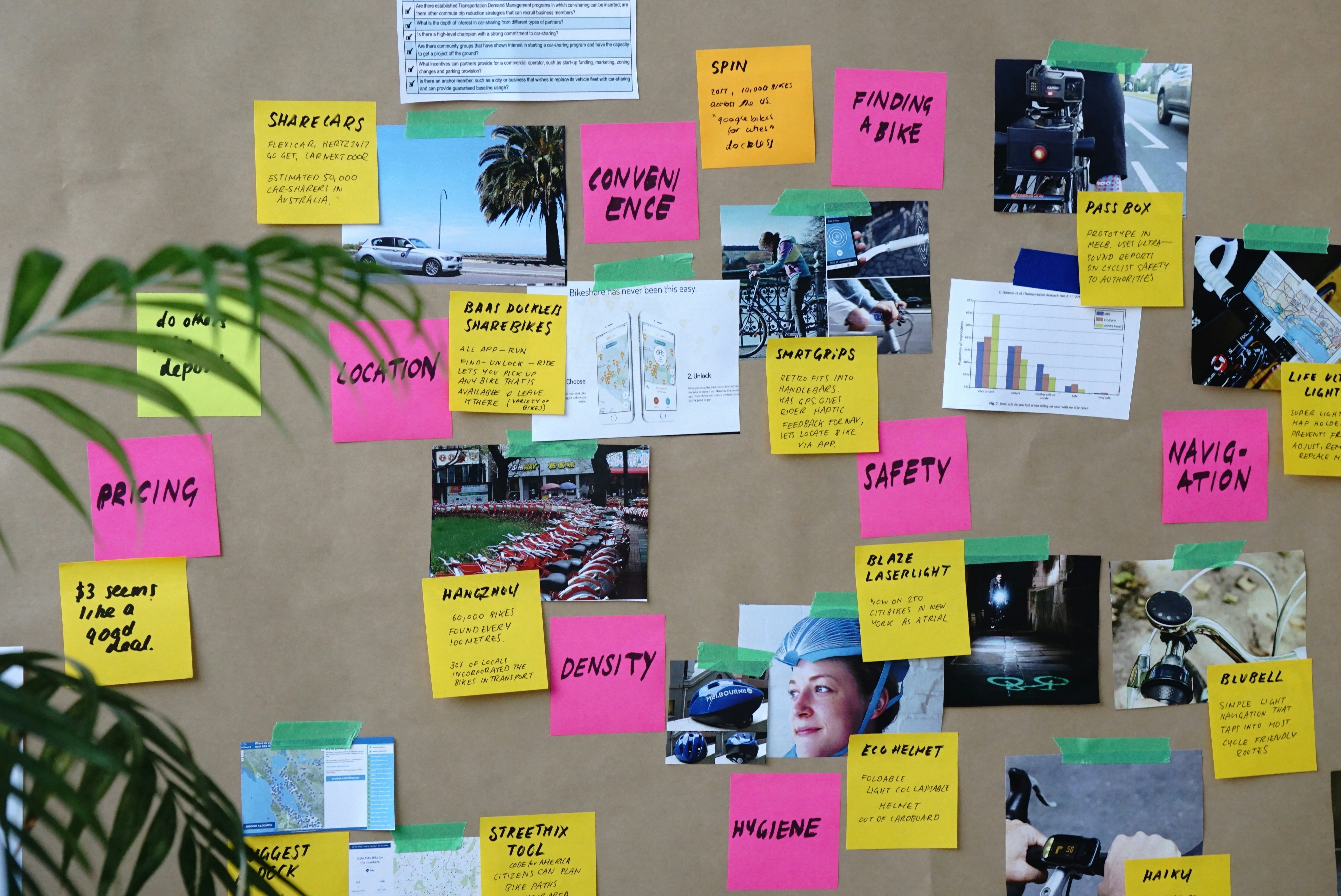What Good Project Planning Actually Looks Like