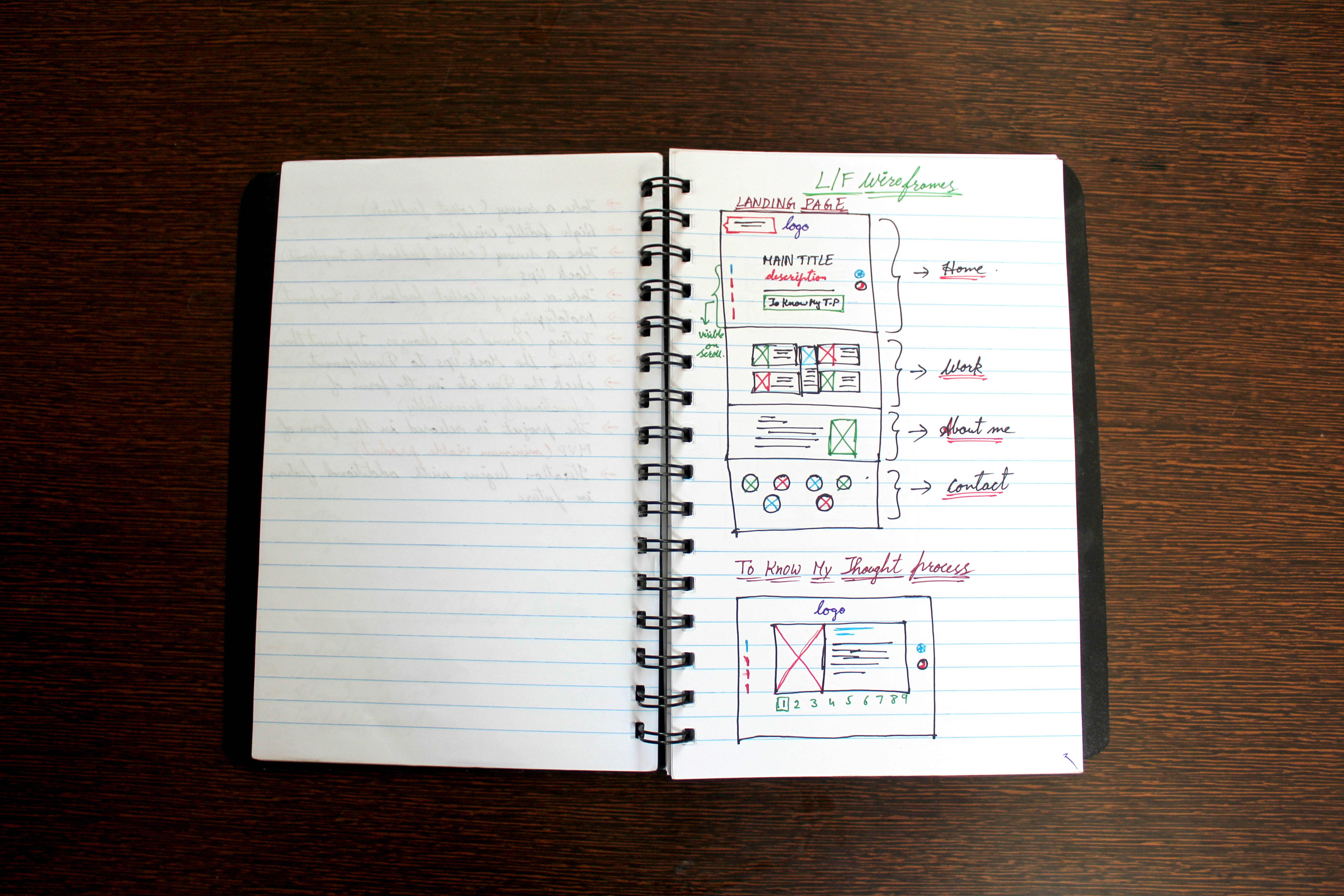 Why Your Meeting Notes Are Useless (And What to Do About It)