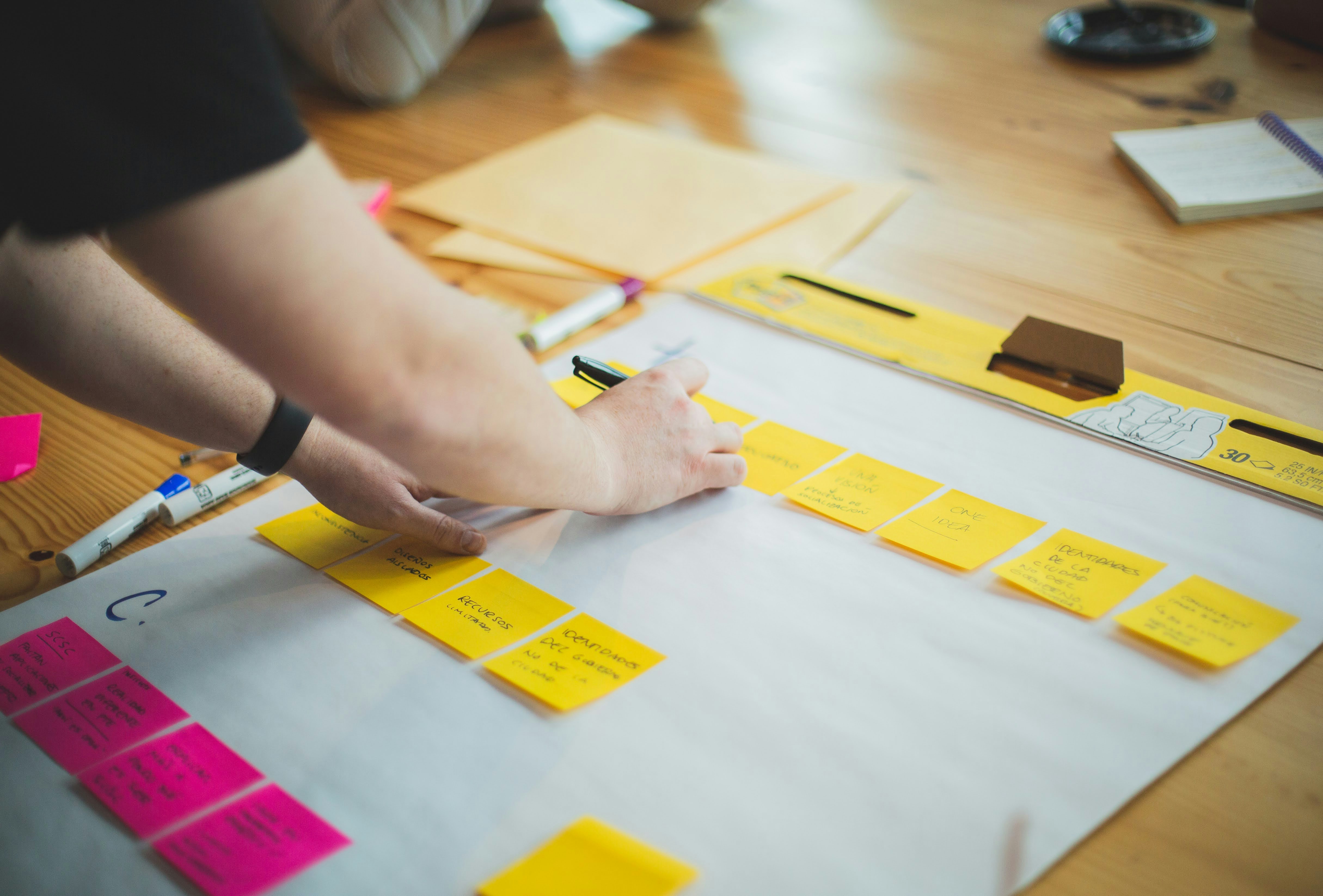 Why Your Retrospectives Aren't Making the Team Better